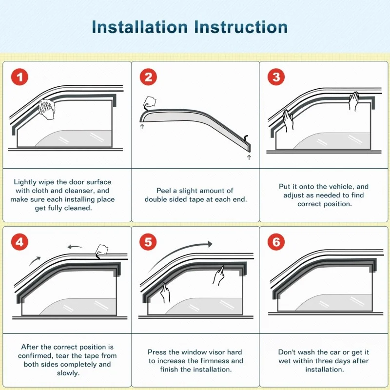 2 Stück RV-Fenster-Windabweiser für Citroen Relay Jumper Boxer Fiat Ducato Mk3 2006-2024 Van Fensterschutz Zubehör – Detail 6