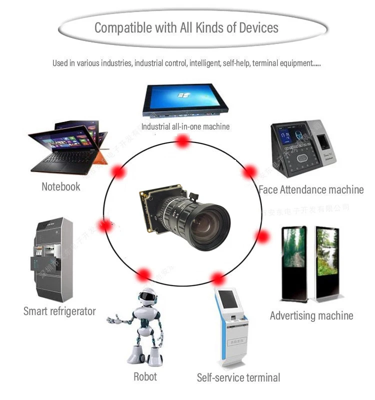 50MP USB2.0 IP-Kameramodul 1/2,5 Zoll CMOS mit 5mm Objektiv F2,8 C-Mount Videoüberwachung Manueller Fokus Geringe Verzerrung Treiberfrei – Detail 4