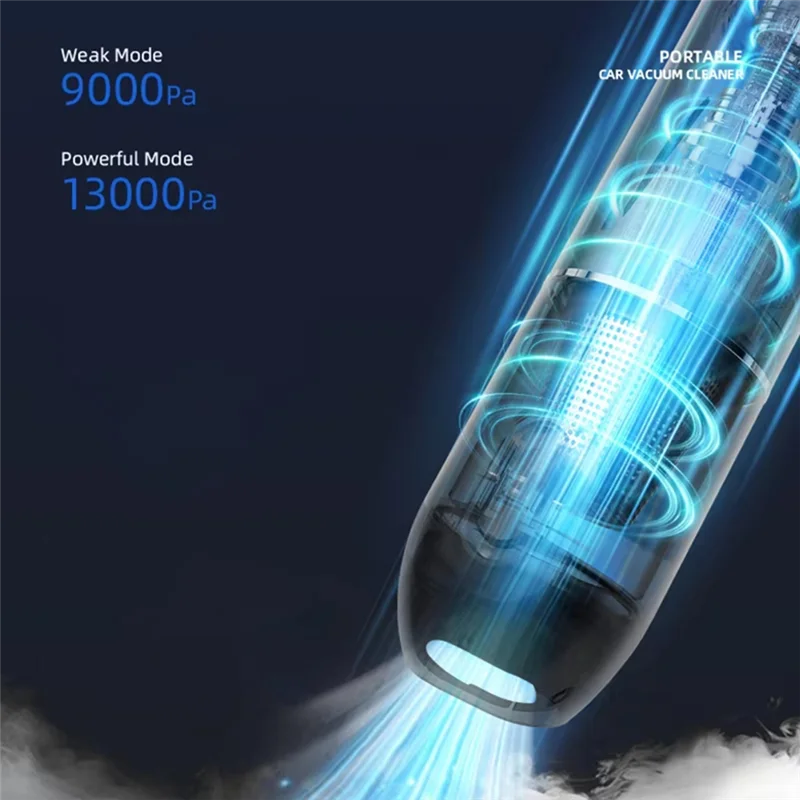 

RMWIN-13000Pa беспроводной пылесос ручной портативный пылесборник беспроводной воздуходувка с цифровым дисплеем