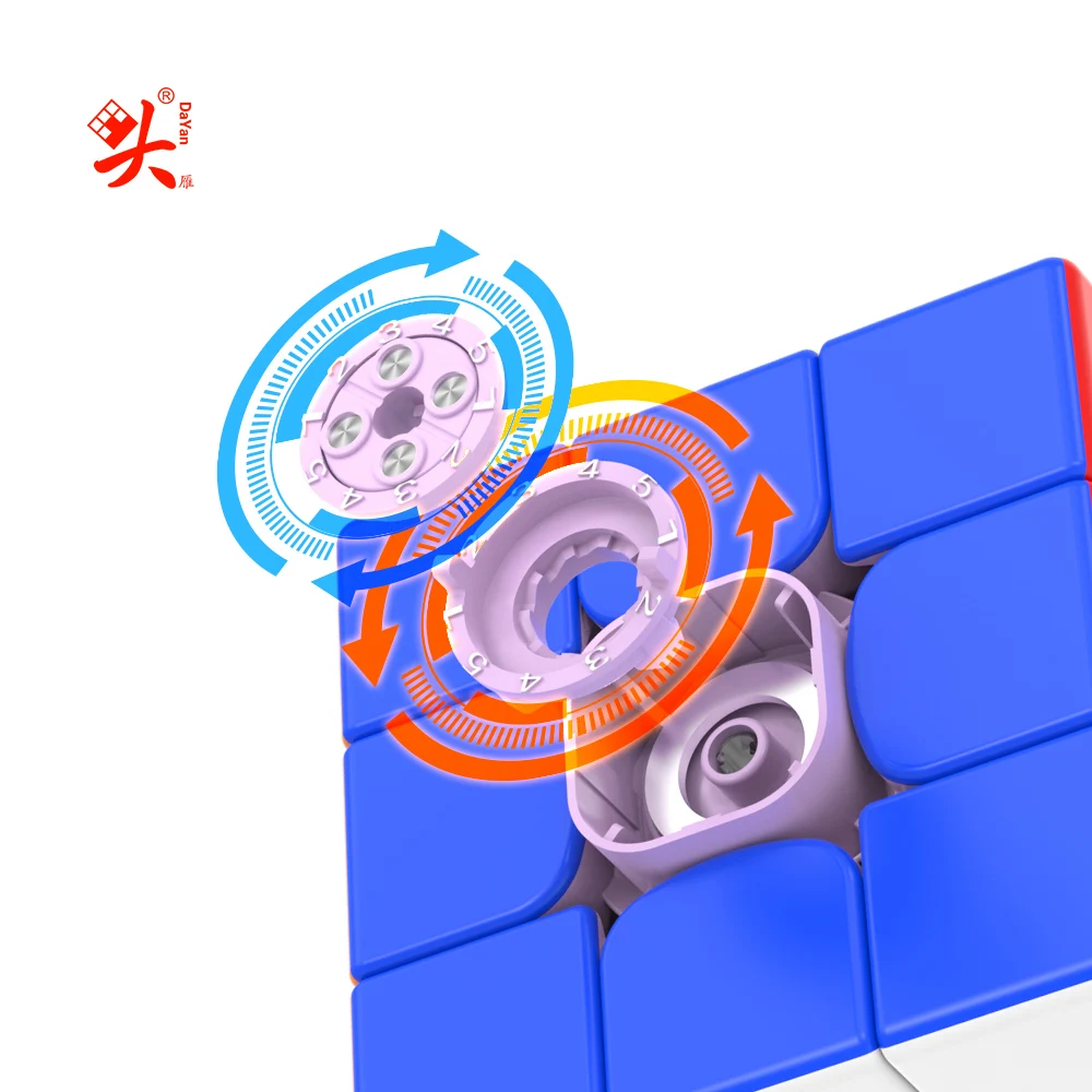 [JudyCube] DaYan ZhanChi V5M 3X3 Cubo de velocidade mágica magnética Dayan V5 M Versão emblemática Brinquedos de quebra-cabeça