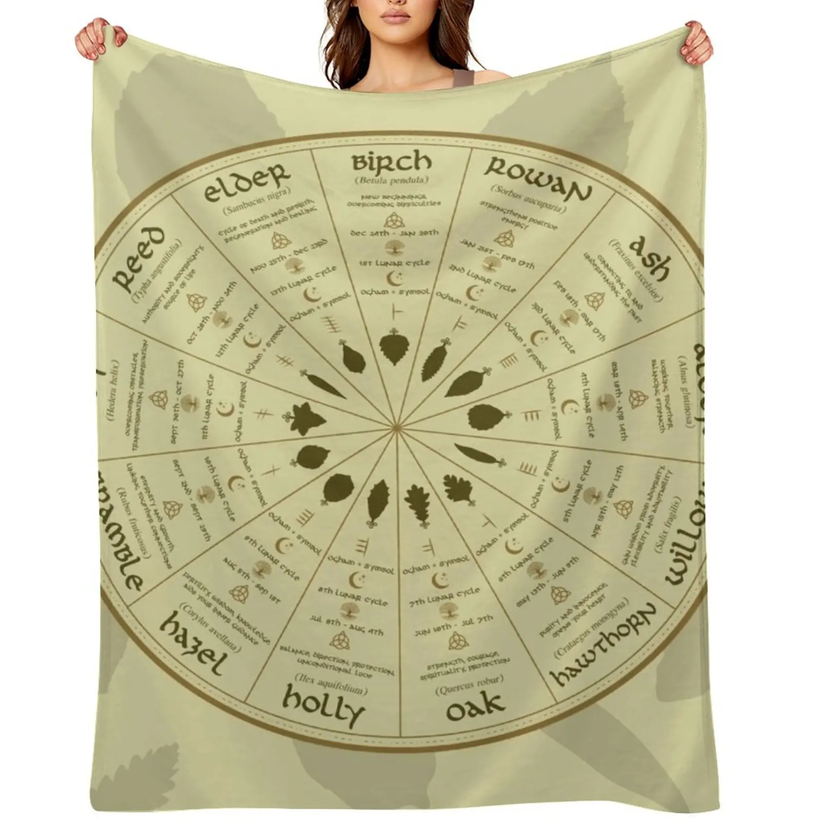 

Celtic Ogham Tree Calendar Throw Blanket For Baby Warm Thermal Blankets Sofas Of Decoration Blankets