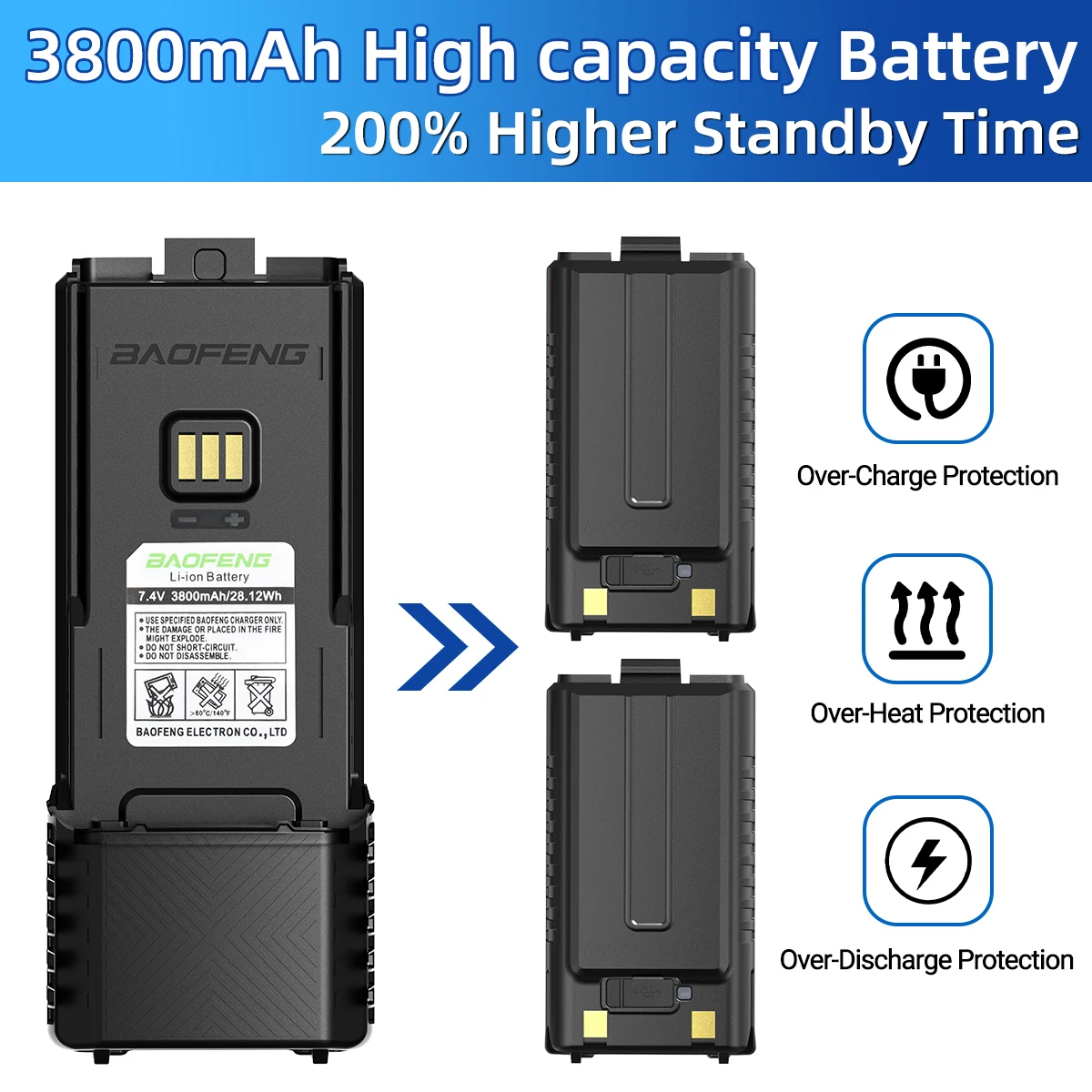 2PCS 바오펑 GM-5RH GMRS 무전기 3800mAh 배터리 타입-C 999CH NOAA UV-5R UV-5RH 5RM 햄 라디오 (사냥, 하이킹용)