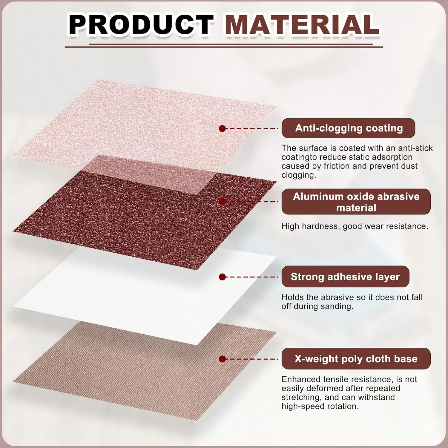 3 قطع 3 × 21 بوصة أحزمة صنفرة أكسيد الألومنيوم 533 × 75 مم ورق صنفرة (40/60/80/100/120/150/180/240/320/400 حصى) مناسب لصنفرة الخشب وتلميع المعادن وصنفرة الطلاء، خاص لآلة صنفرة الحزام