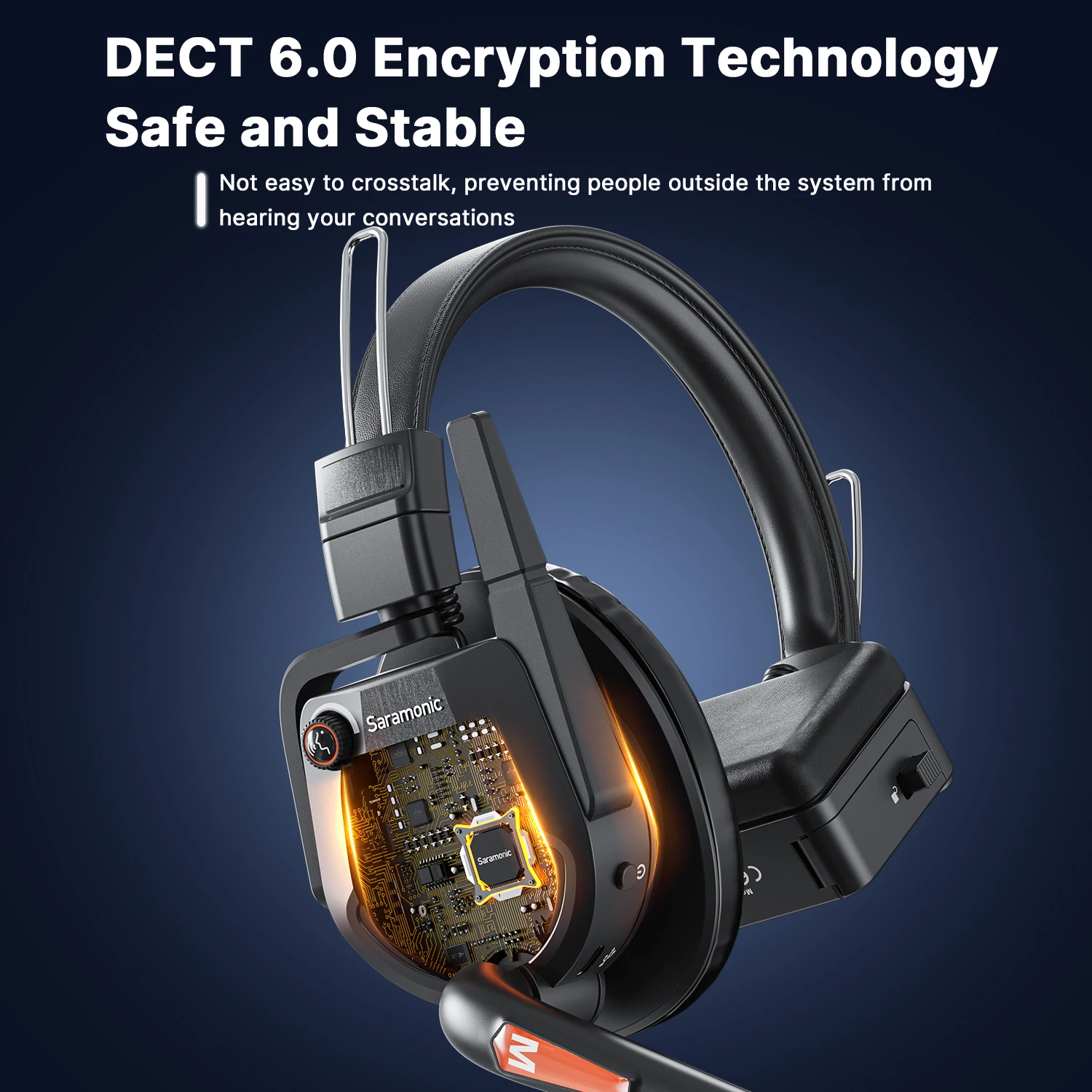 Saramonic Witalk9 SMH Single-ear Master Headset for WiTalk9 only Full-Duplex Communication Wireless Intercom Headsets Microphone