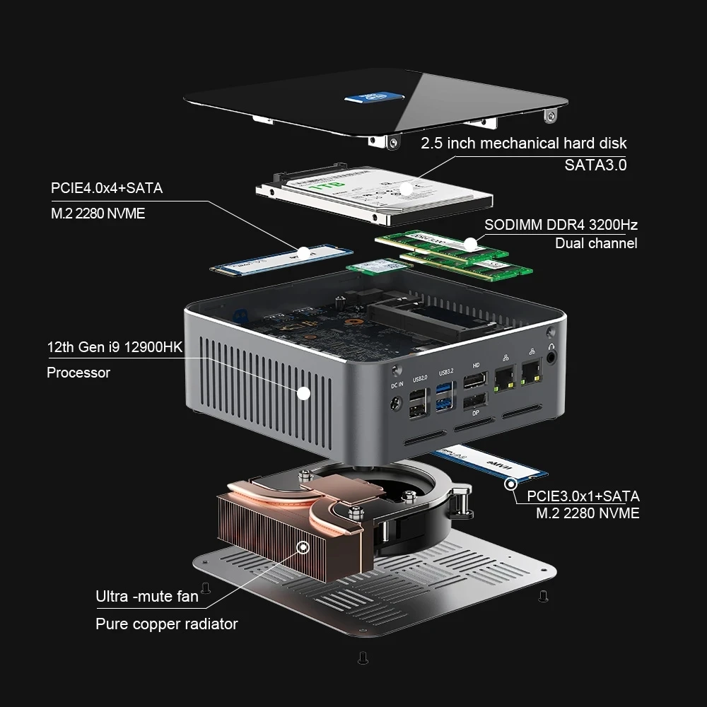 Intel NUC Mini PC Gamer i9 13900H processore 32GB DDR5 Dual 2.5G Lan Windows 11 Pro Desktop Gaming Mini Computer 2.5 "SSD WiFi6E