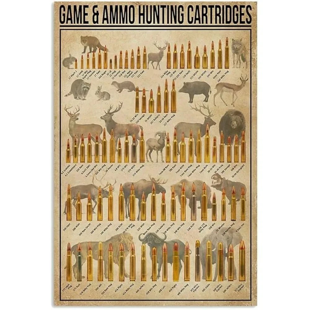 Game & Ammo Hunting Cartridges |Vintage Retro Man Cave Decor | Iron | Metal Wall Art Sign | 8x12 Inch for Garage Hunting Lodge