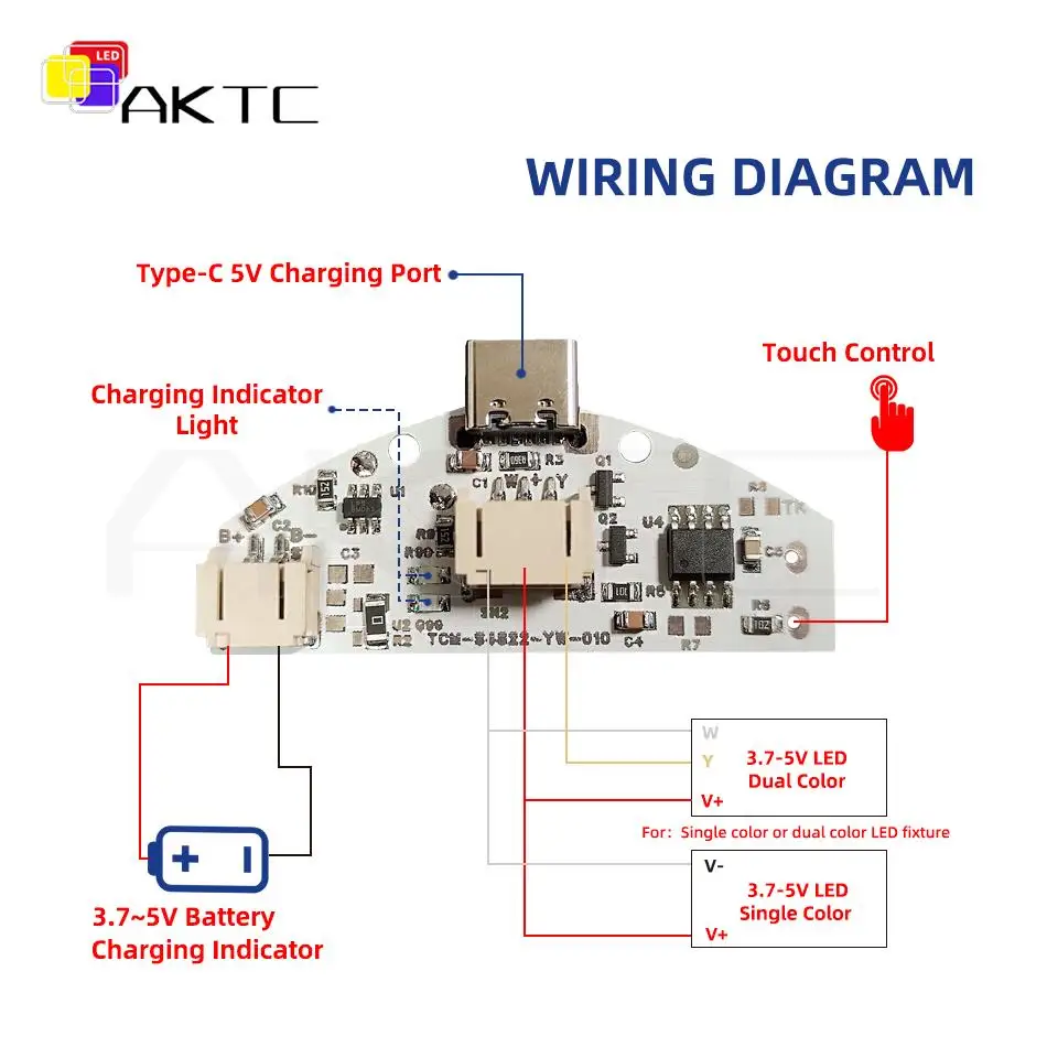 5Pcs Type-C LED Charging Touch Single/Dual Color Dimming Control Board Welding-Free PH2.0 Ports for DC 3.7V 5V Strip Lamp Plate