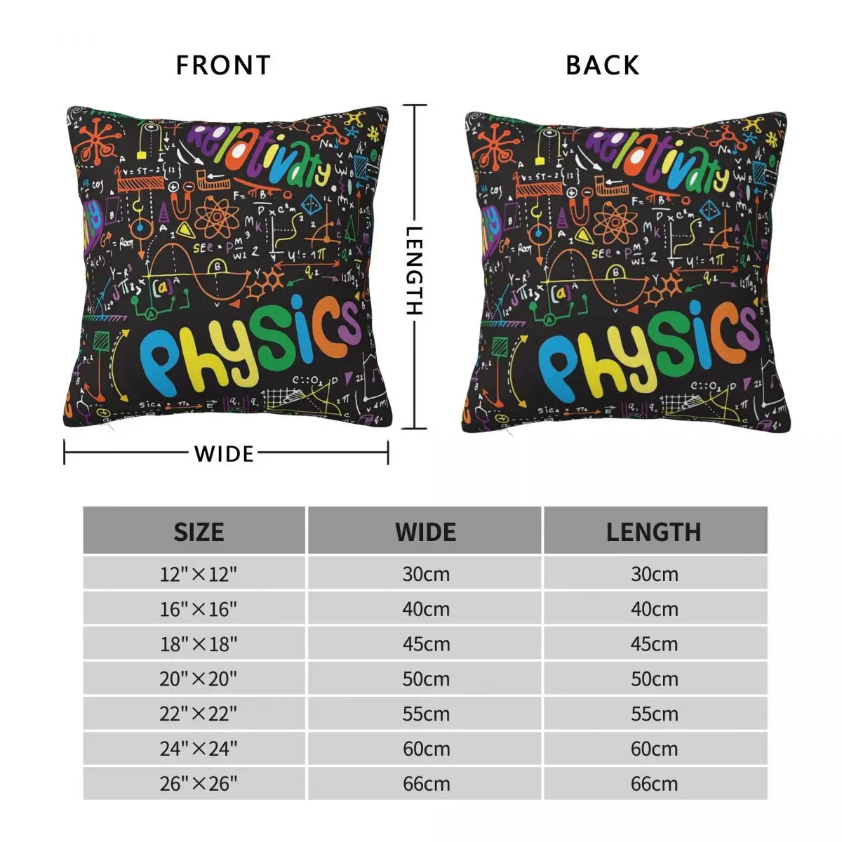 Physics Science Nerd Square Pillowcase Polyester Linen Velvet Printed Zip Decor Pillow Case Car Cushion Cover 45x45