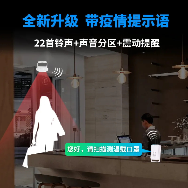 Deurbelsensor, welkom bij Split Store Greeter SF20R PRO