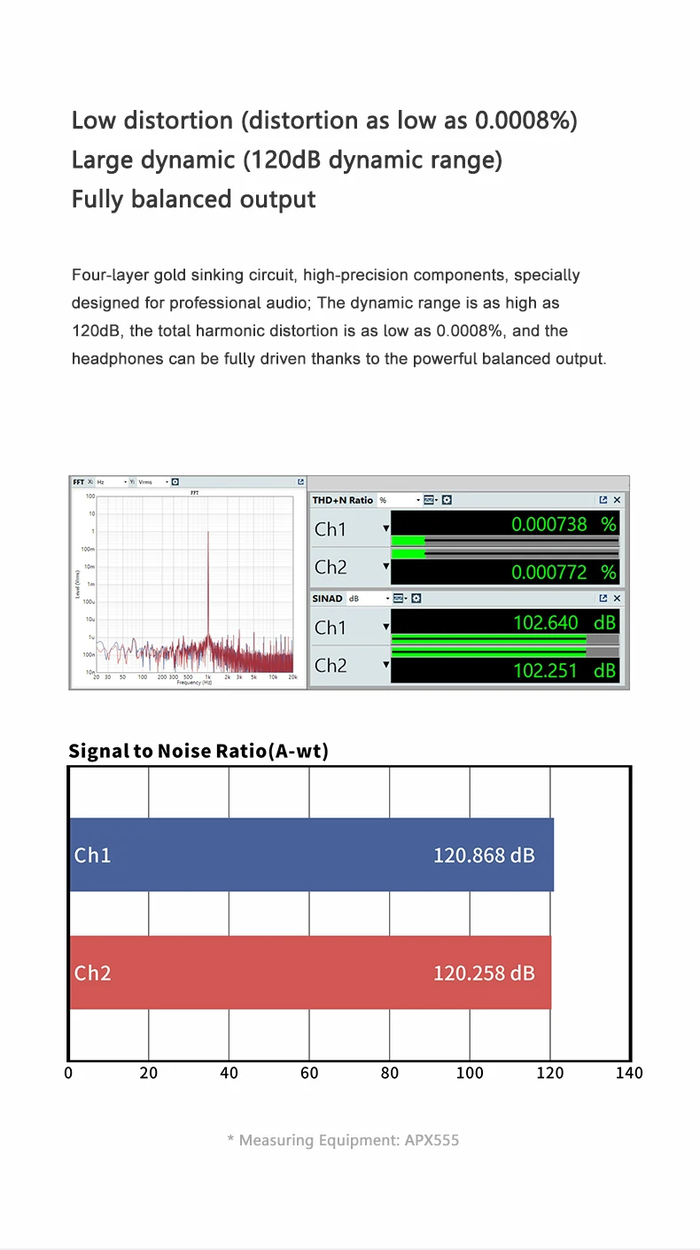 MOONDROP FREE DSP USB-C-Kopfhörer-Upgrade-Kabel, vollständig symmetrischer Audioausgang, In-Ear-Kopfhörerleitung – Detail 3