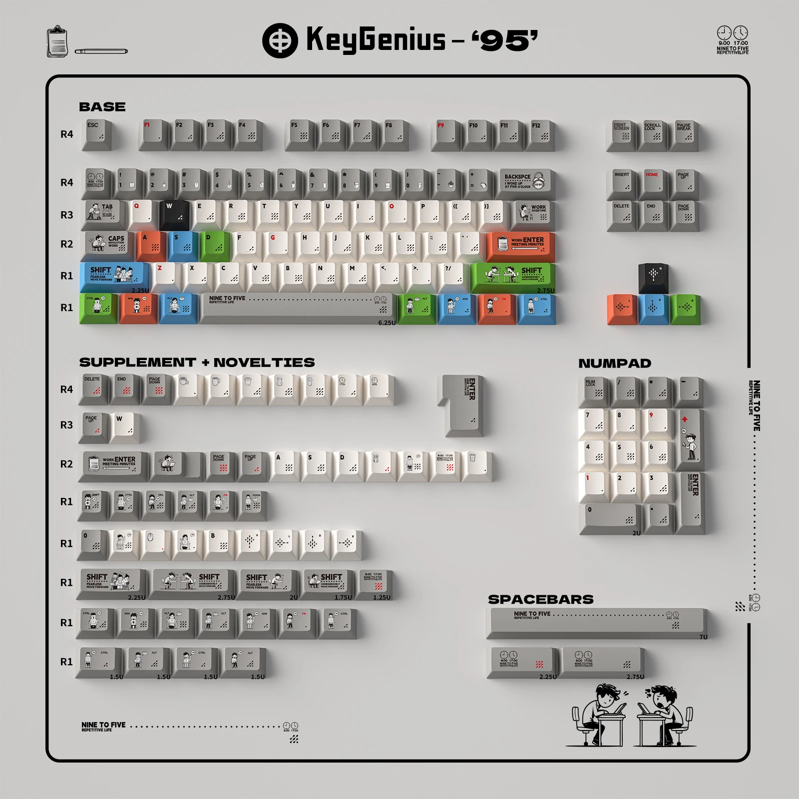 

Retro Gray Keycaps Five sided Dye-Sublimate Cherry Profile Large set PBTkeycaps For MX Switch Mechanical Keyboard 64/87/96/104