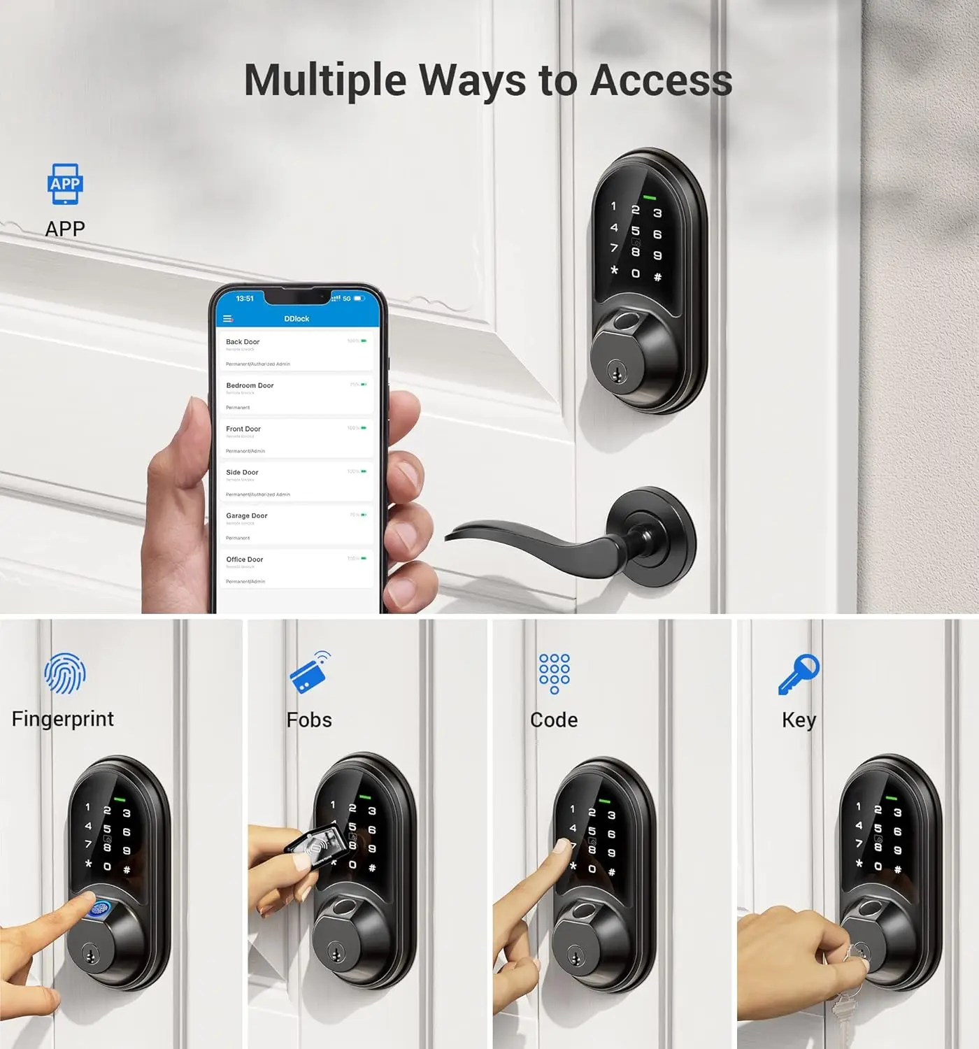 7-in-1 Keyless Smart Door Lock with Fingerprint, App Control, Touchscreen Keypad in Matte Black