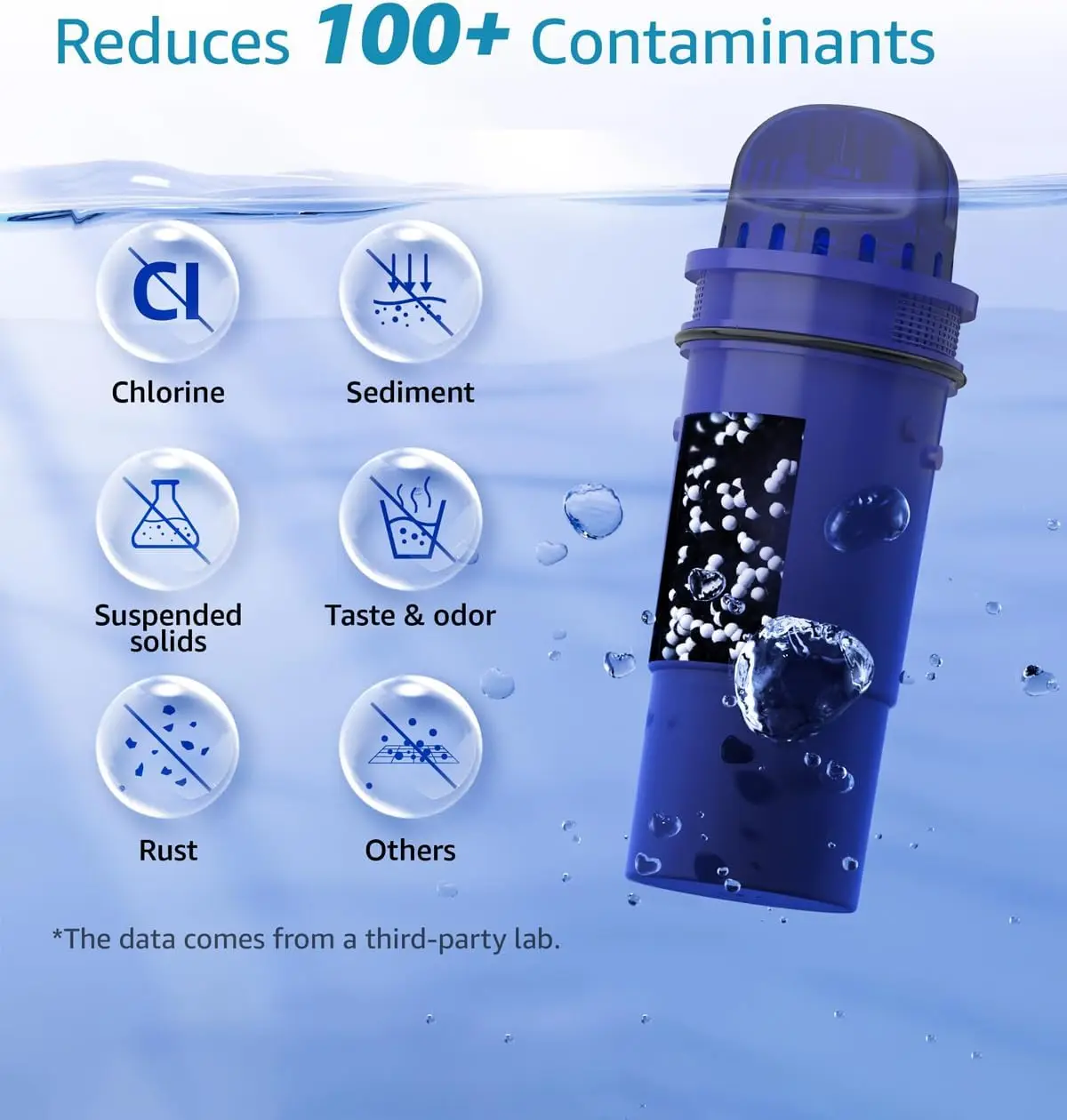 AQUA CREST NSF認証ピッチャー浄水器、PurピッチャーディスペンサーPPT700W、CR-1100C、PPF951K浄水器の交換用