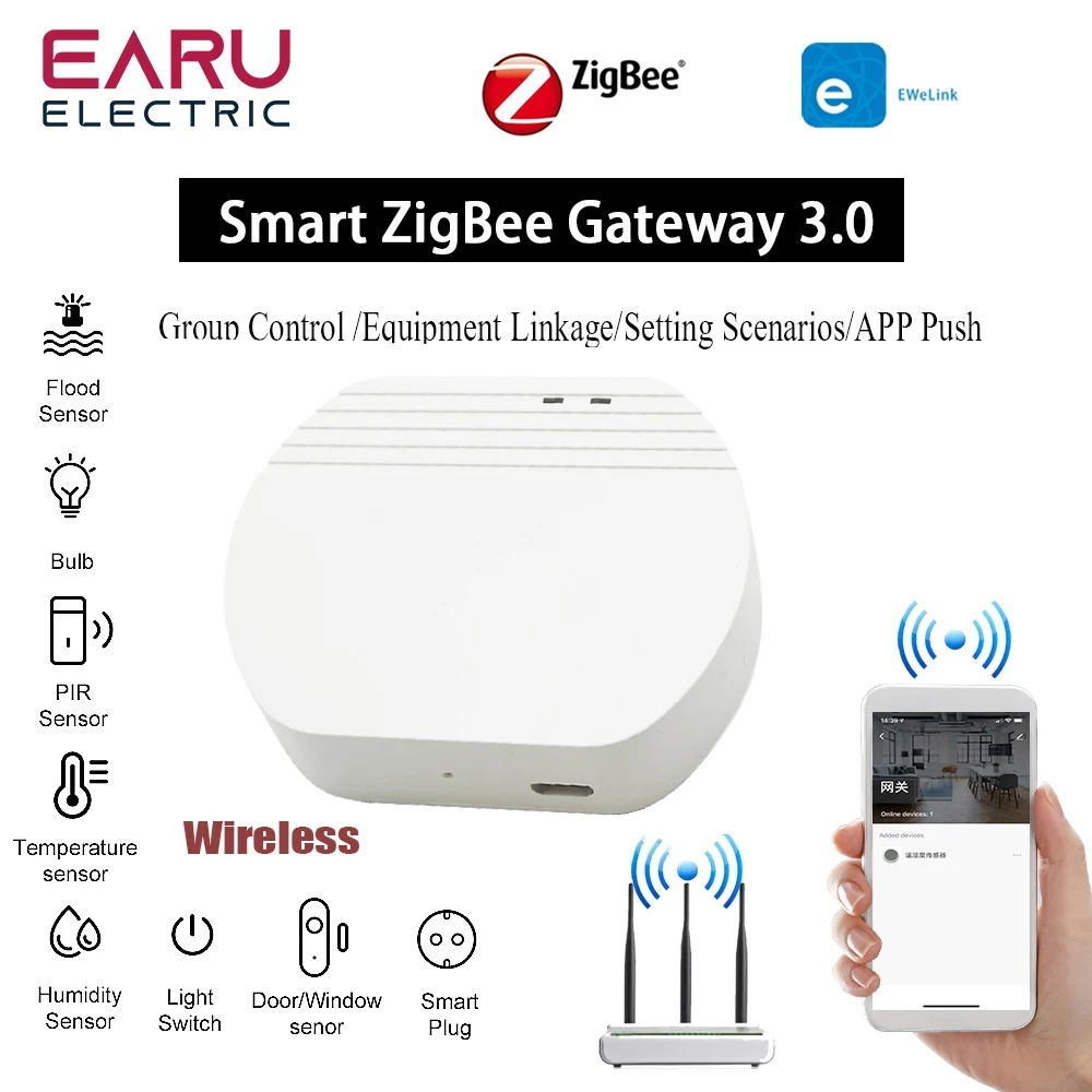 

Smart ZigBee 3.0 Wired Gateway Hub eWeLink App Smart Home Automation Ethernet Bridge Works With Tasmota Zigbee Home Assistant