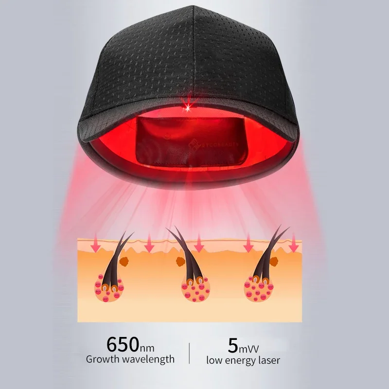 Hair Loss Treatment Hair Growth Hat wavelength 650nm Led red light therapy hat Infrared red light therapy cap devices