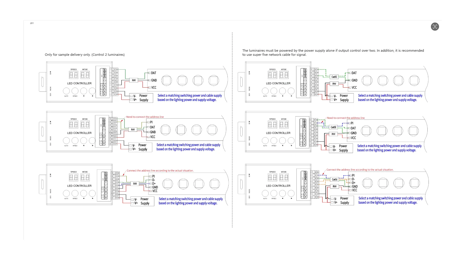 DMX Controller supports SPI/TTL & DMX LED light, SD Card,LED Controller for Indoor Lighting DC5-24V with Quick Addressing