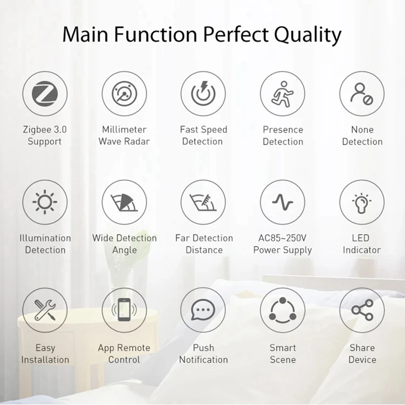 Tuya ZigBee 24G MmWave Radar Smart Human Presence with Illumination Detector Support Light Switch 95-250V A-A10G