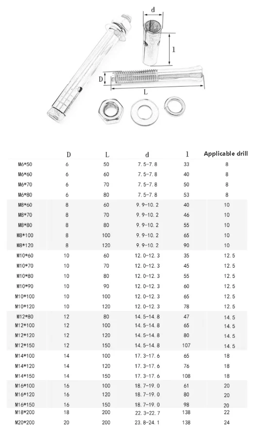 1/2Pcs Carbon Steel Color Zinc Outer Hex Heavy Duty Expansion Bolt M6 M8 M10 M12 M14 M16 M18 M20 Built in Floor Expansion Bolts