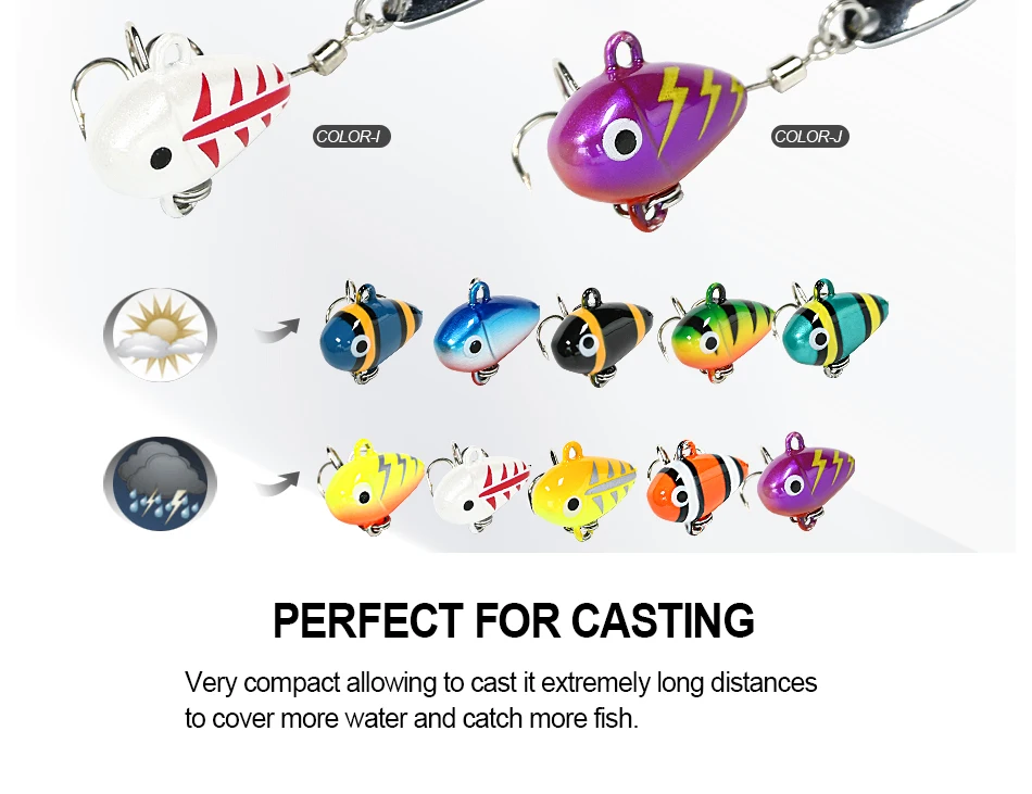 FJORD Spinner Löffel Metall VIB Schwanz Schnelle Einstellung 7g 10,5g 14g Swimbait Angelköder Mini Jig Casting Shore Künstliche Köder – Detail 8