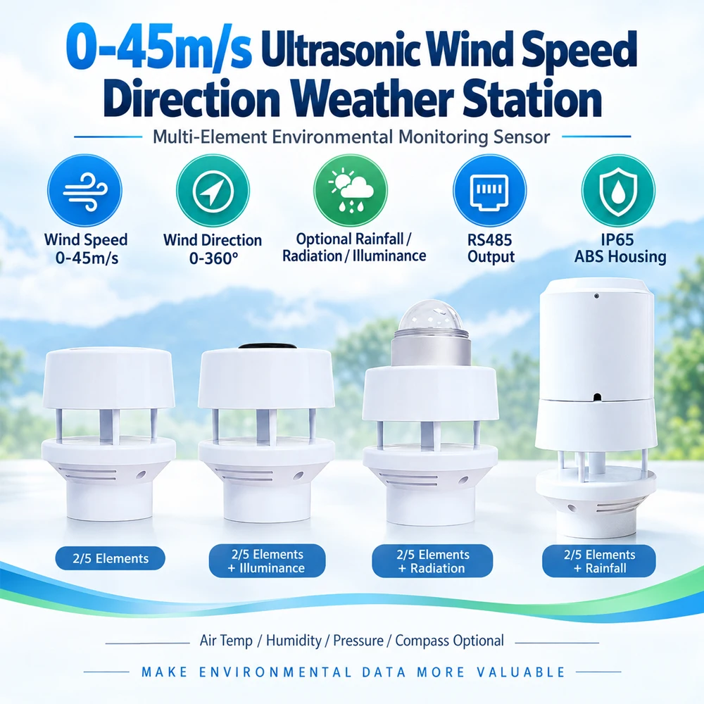 0–45 m/s Ultraschall-Wetterstation für Windgeschwindigkeit, Richtung, Gesamtstrahlung, Niederschlag, Sensoren, Luftdruck, Beleuchtungsstärke, Sender