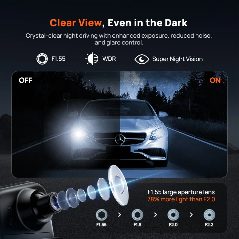 70mai S410 9.35" Dual-Channel 1944P Rearview Camera with Touchscreen