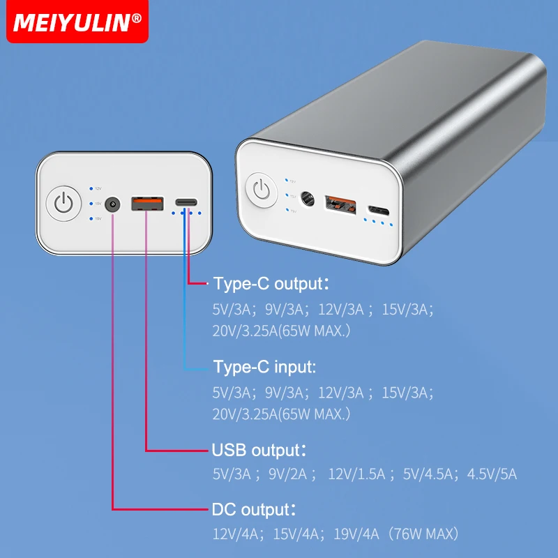 30000mAh Large Capacity Power Bank Portable USB C PD65W DC Fast Charging Mobile External Battery for iPhone 15 14 Samsung Xiaomi