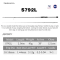 DEXTERITY-S792L