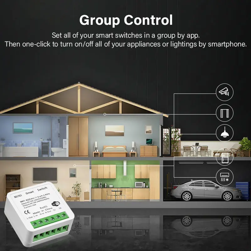 IHSENO 16A Tuya WiFi Mini DIY Smart Switch 2 Way Control Smart Home Automation Module Via Alexa Google Home Alexa Smart Life App
