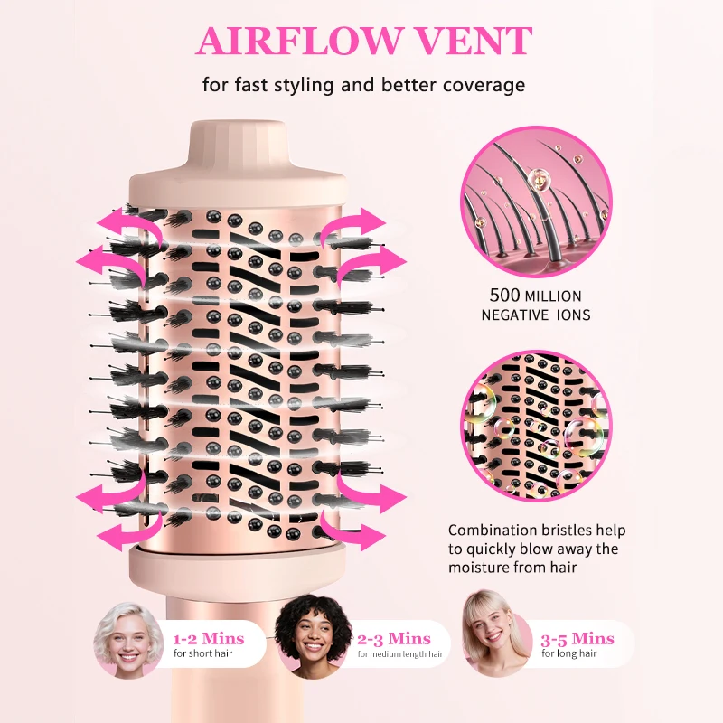 Professional 5‑in‑1 Hot Air Styling Brush, Multi‑Function Hair Curler for Home Salon Hair Styling