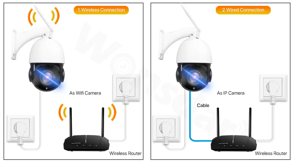Vigilancia inalámbrica H265X XMeye ICsee 5MP 30X cámara con Zoom óptico Wifi cámara Cctv de seguridad para el hogar para exteriores