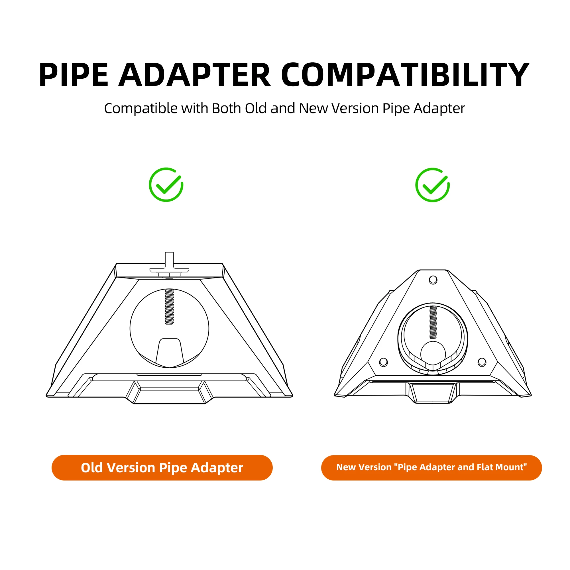Starlink Mini Wall Mount Compatible with Original Pipe Adapter Adjustable Starlink Mini Wall Mounting Kit Accessories