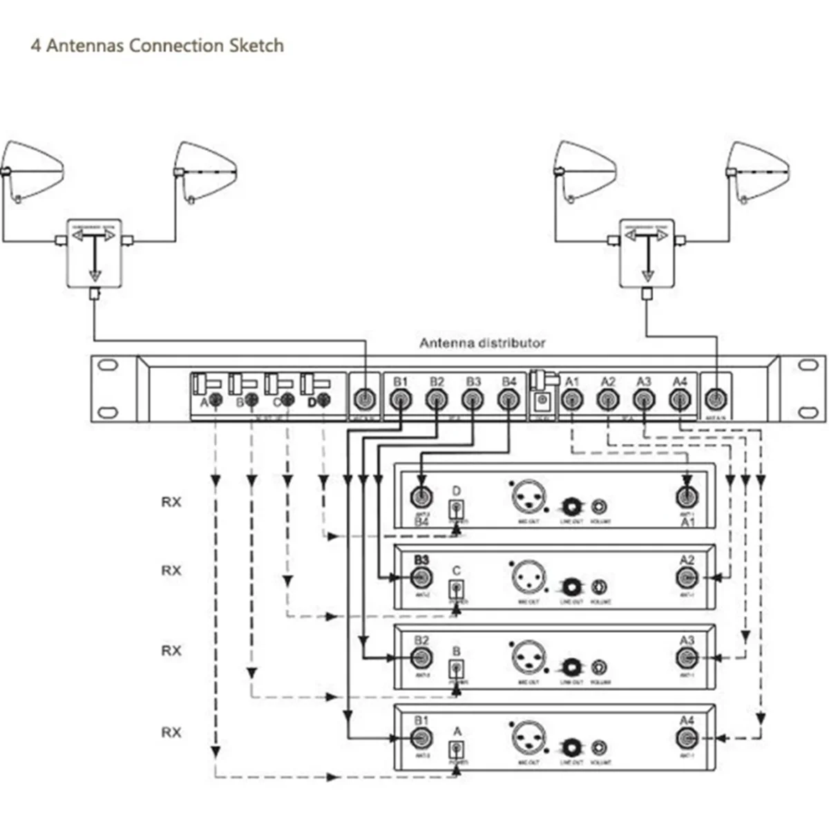 Asignação de antena T88C dividem sinal RF de 1 a 2 para distribuição de antena/distribuidor combinador microfone sem fio