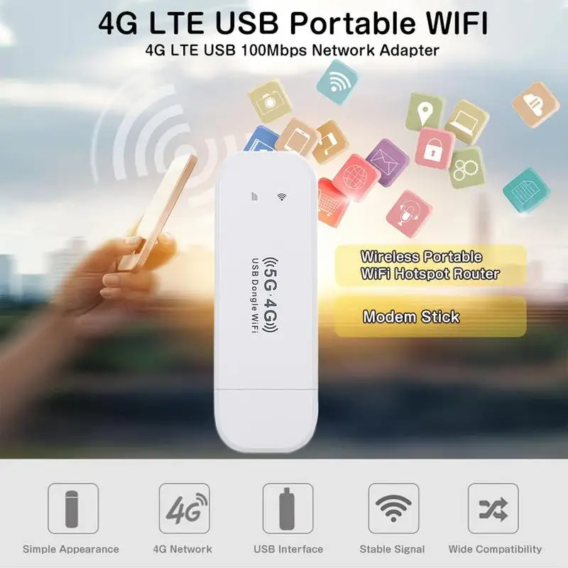 Routers For Internet Internet Routers High-Speed Portable Travel WiFi Routers Car Router Wide Coverage For Streaming Working