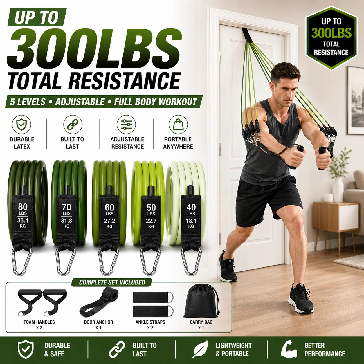 Hochbelastbares 136KG/300LBS Widerstandsband-Set, Professionelles 100-300 LBS Zugseil für Fitness, Elastische Fitnessbänder für Heimtraining, Bruchsicher