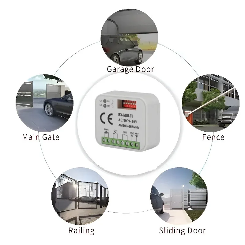 RX-MULTI Receiver Controller AC/DC 9V-30V 2CH 300MHz to 868MHz 433MHz Garage Door Opener / Gate Remote Control Receiver Switch