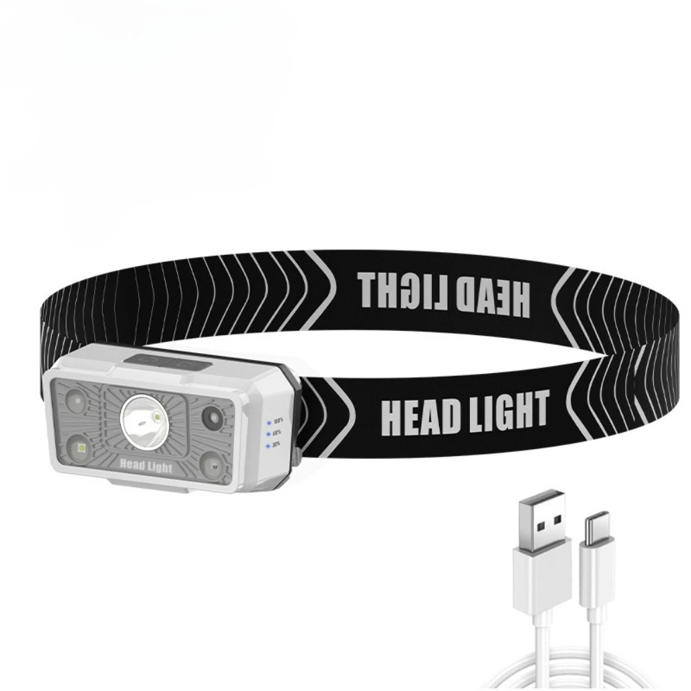 

Type-C Charging Motion Sensor LED Headlamp - Portable Super Bright Premium for Night Fishing Night Running & Outdoor Activities