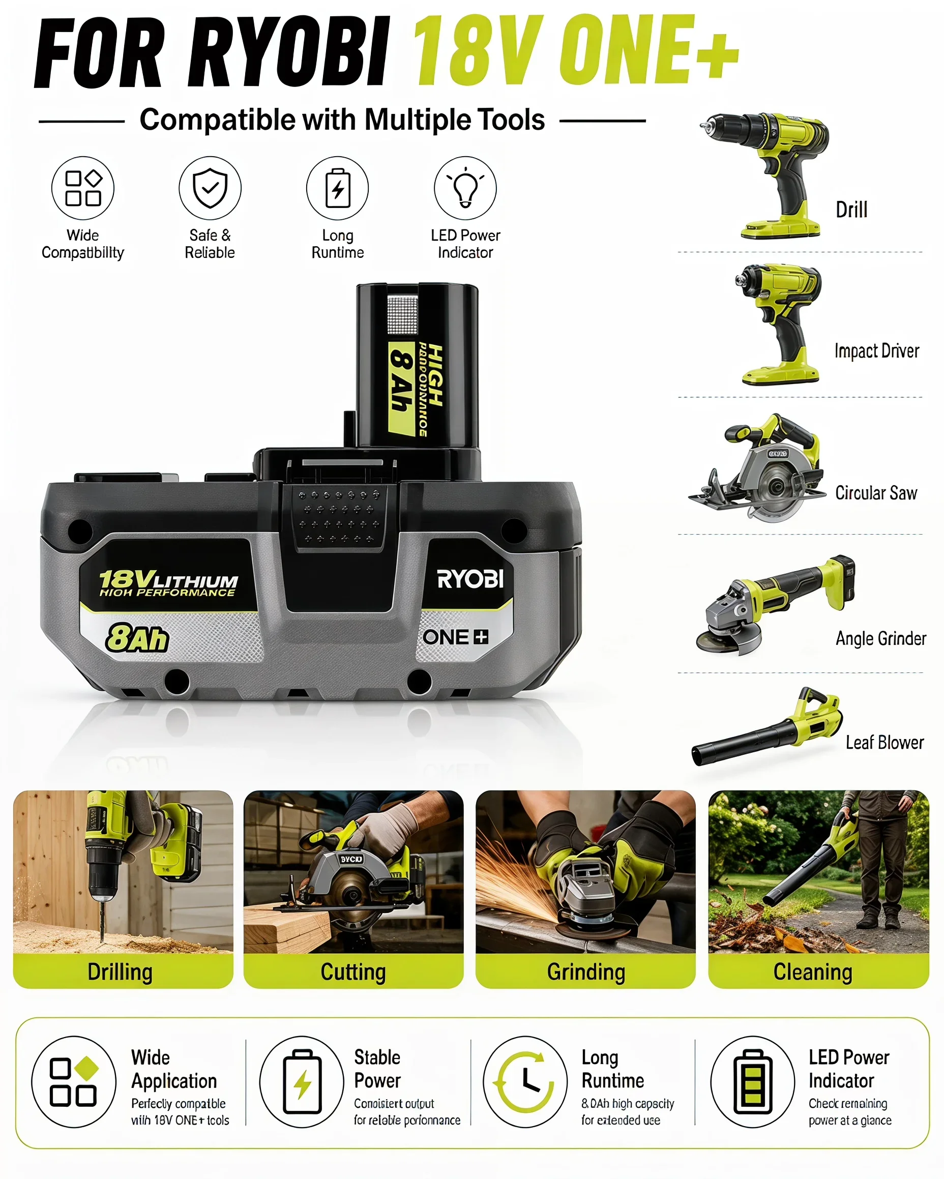 18V 8Ah Li-Ion-Akku für ONE+ Werkzeuge, kompatibel mit P102 P103 P104 P105 P107 P108 P109 – Schneller EU-Versand
