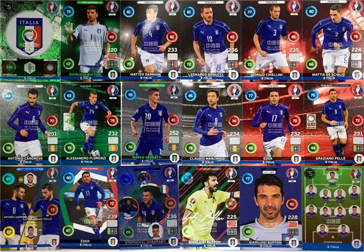 Panini UEFA EURO 2016 XL Official Soccer Trading Cards Ronaldo National‑Team Football Superstar Collectible Cards Gift Toys view 2
