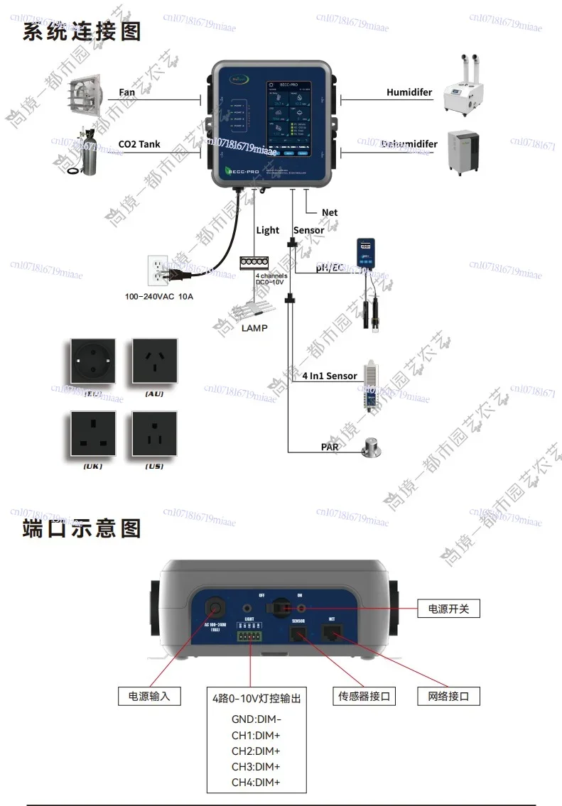 Sensor Light APP Remote Control Indoor Grow Tent Hydroponic Climatic Chamber Climate Controller Humidity Temperature