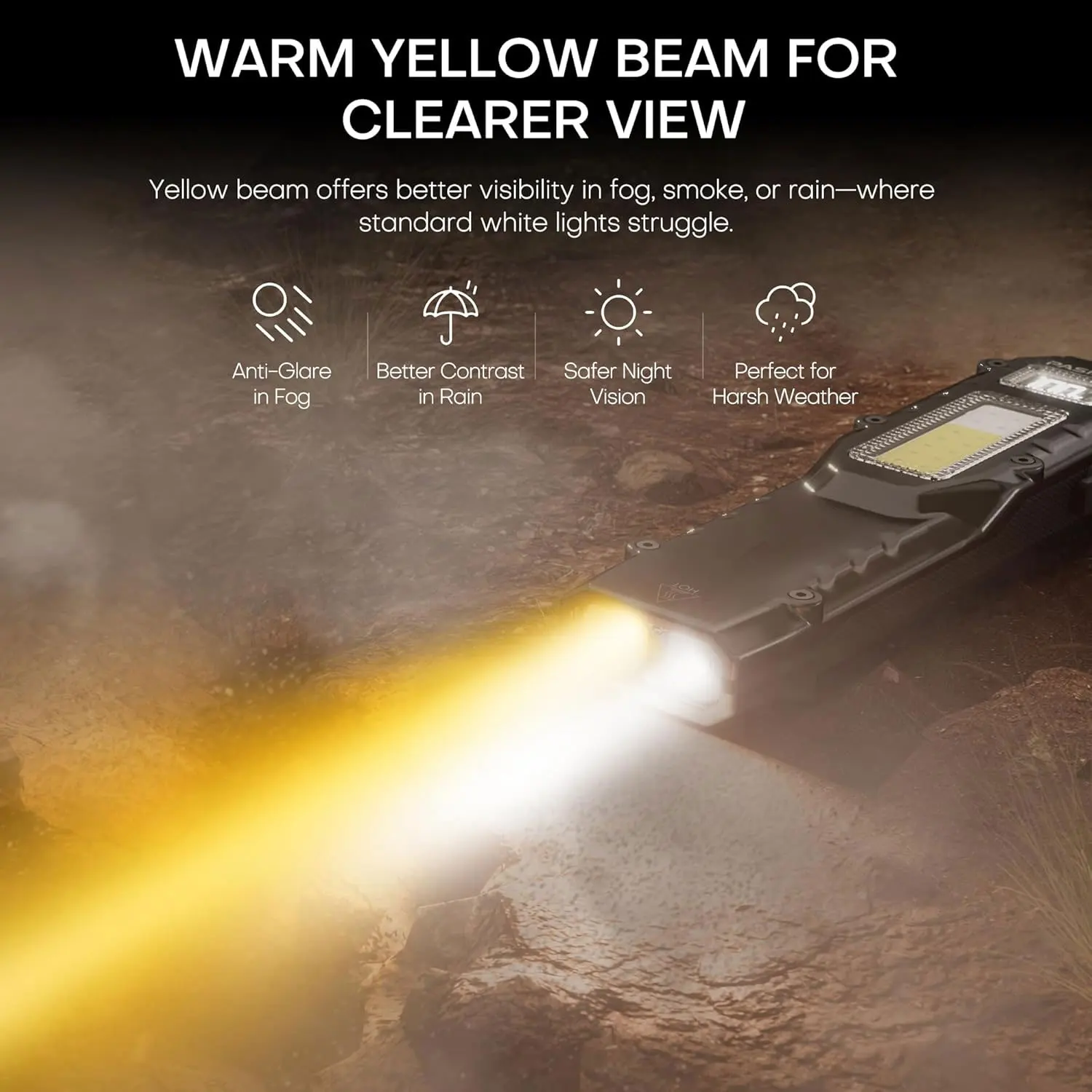 

YEMAO Ultra-Slim Tactical Light 880LM 5-in-1 Light Source Dual Switch COB Side Light Type-C IPX4 EDC Rechargeable M28S Black