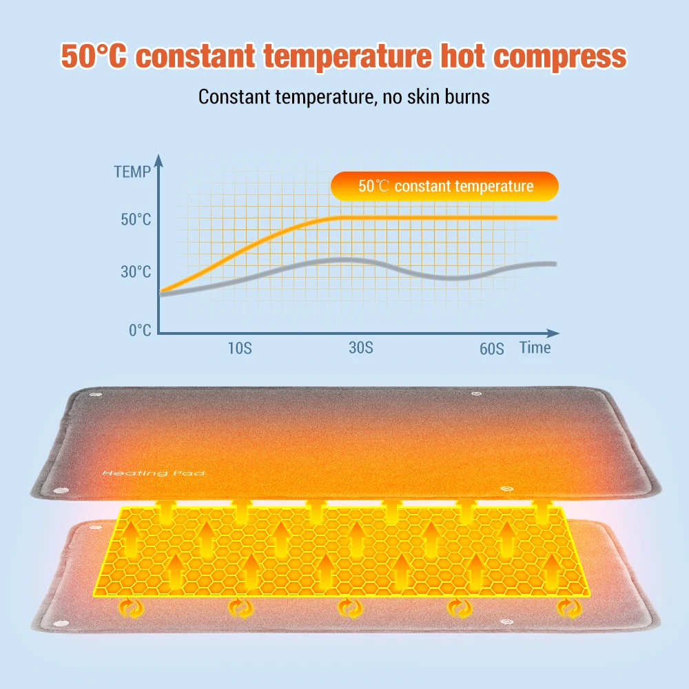Graphene Quick Heating Warming Hand Warmer 30*50cm Heated Pad for Hands Legs Abdomen Back Washable 50℃ Constant Temperature view 3