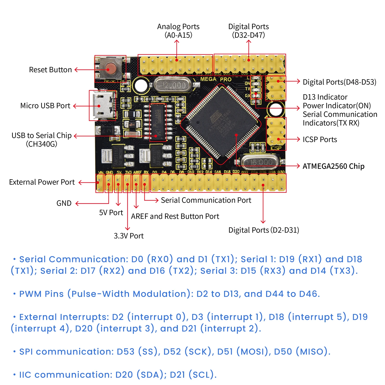 Keyestudio MEGA 2560 PRO Development Board ATMEGA2560-16AU CH340 Board+USB Cable For Arduino IDE Programming