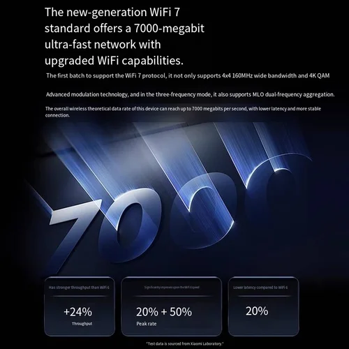 Imagen 2 del producto Xiaomi-enrutador Mijia BE7000, repetidor WiFi de tres bandas, VPN, 1GB de malla, 3,0 USB, IPTV, 7000M, 2,5G, puertos Ethernet, amplificador de señal de módem