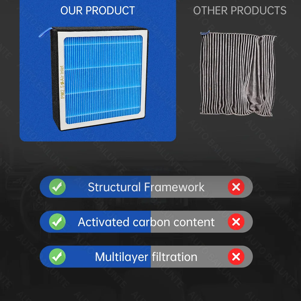 Thumbnail 3 - #41 Best Air Conditioner Filters to Buy In 2026