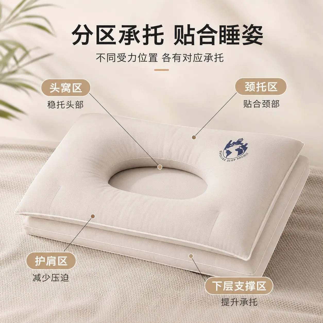 Zoned Support Ergonomic Pillow Breathable Soft Cotton Neck Shoulder Head Cushion for Side Back Stomach Sleepers Bed Sleeping Use