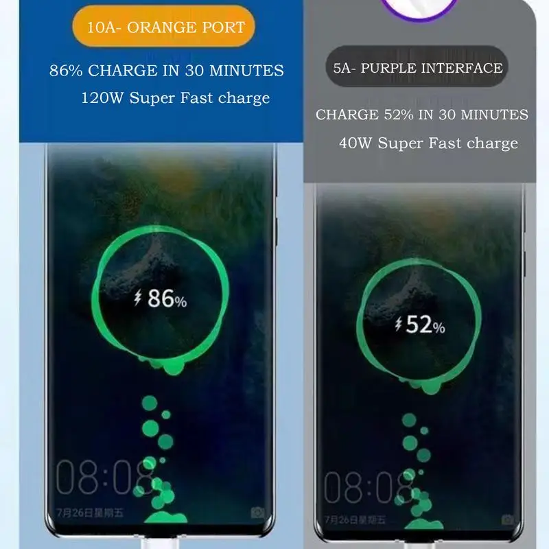 1M 타입 C 케이블 10A 초고속 충전 휴대폰 충전기 데이터 케이블 (화웨이 샤오미 삼성 USB C 고속 충전 케이블)