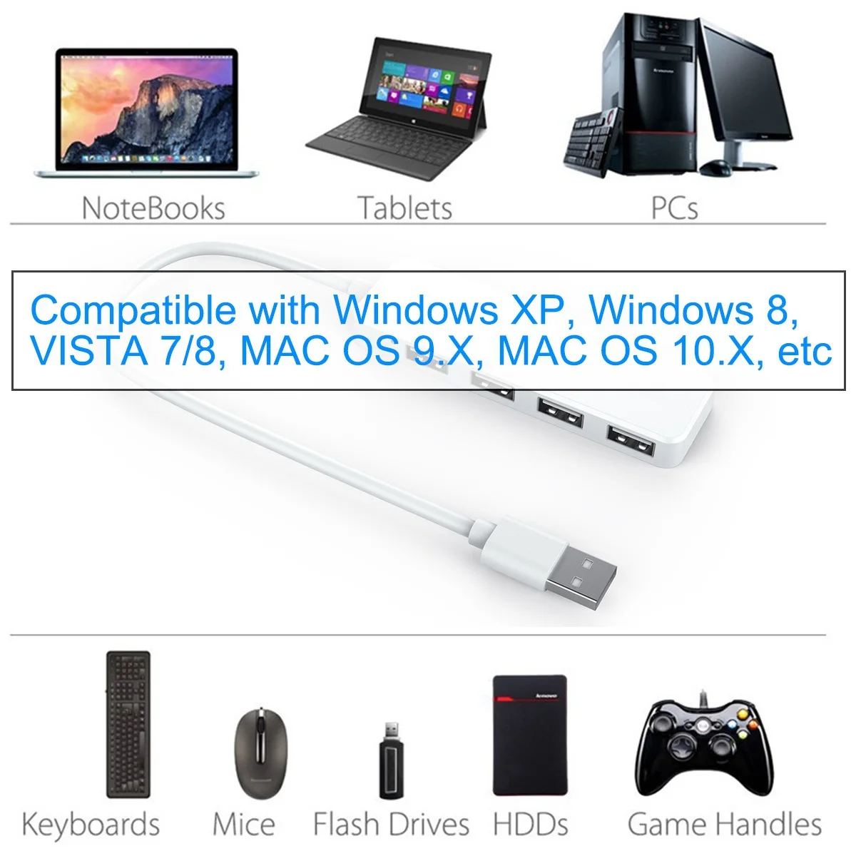 N88R 2 Buah Hub USB Ultra Ramping Hub USB 2.0 4-Port Putih & Hitam