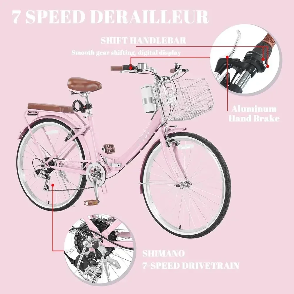 description