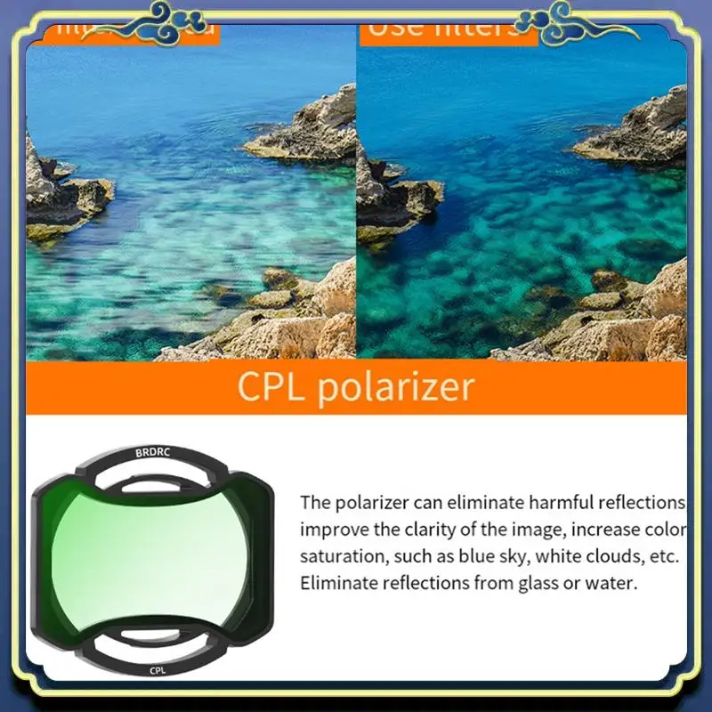 

Портативный набор фильтров для объектива дрона BRDRC, набор фильтров для фотосъемки, как показано для камеры DJI AVATA 2, УФ-CPL ND8 ND16 ND32 ND64