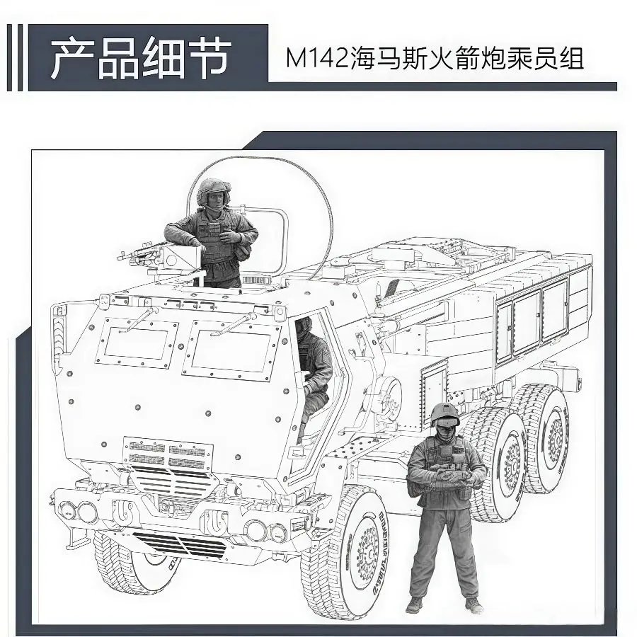 FORE ART (3 أشخاص) 9002 1/35 طاقم مطبوع ثلاثي الأبعاد لقفال الصواريخ M142 HIMARS